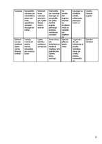 Referāts 'Ekonomiskā reklāma', 23.