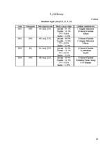 Referāts 'Ekonomiskā reklāma', 24.