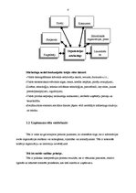 Referāts 'Mārketinga komunikācijas', 9.