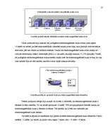 Referāts 'Rīgas Imantas vidusskolas elektromagnētiskā lauka piesārņojuma izpēte', 27.