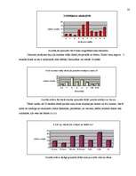 Referāts 'Rīgas Imantas vidusskolas elektromagnētiskā lauka piesārņojuma izpēte', 28.