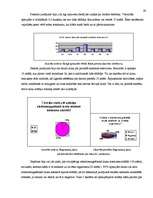 Referāts 'Rīgas Imantas vidusskolas elektromagnētiskā lauka piesārņojuma izpēte', 29.