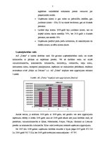 Prakses atskaite 'Uzņēmuma AS "Diāna" veikalu tīkls "Mājai un Dārzam"', 7.