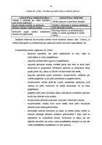 Prakses atskaite 'Uzņēmuma AS "Diāna" veikalu tīkls "Mājai un Dārzam"', 24.