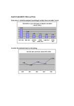 Konspekts 'Fakti par krūts vēzi Latvijā', 1.