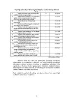 Referāts 'Draudzīgā aicinājuma vēsture un šodiena', 15.