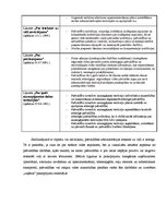 Konspekts 'Pašvaldību loma vides aizsardzībā', 3.