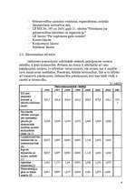 Referāts 'Uzņēmuma x tirgzinību vides analīze', 4.