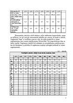 Referāts 'Uzņēmuma x tirgzinību vides analīze', 5.