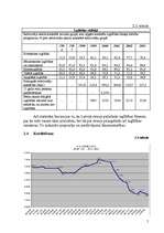 Referāts 'Uzņēmuma x tirgzinību vides analīze', 7.