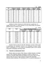 Referāts 'Uzņēmuma x tirgzinību vides analīze', 9.