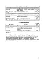 Referāts 'Uzņēmuma x tirgzinību vides analīze', 12.