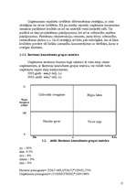 Referāts 'Uzņēmuma x tirgzinību vides analīze', 17.
