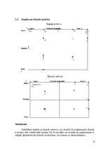 Referāts 'Uzņēmuma x tirgzinību vides analīze', 23.