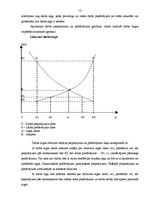 Diplomdarbs 'Bezdarbs un tā tendences Latvijā', 13.