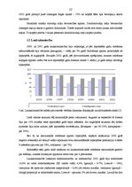 Diplomdarbs 'Bezdarbs un tā tendences Latvijā', 22.