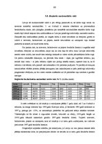 Diplomdarbs 'Bezdarbs un tā tendences Latvijā', 66.