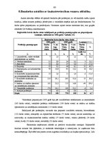 Diplomdarbs 'Bezdarbs un tā tendences Latvijā', 68.