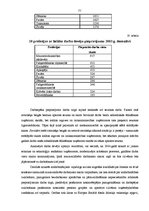 Diplomdarbs 'Bezdarbs un tā tendences Latvijā', 71.