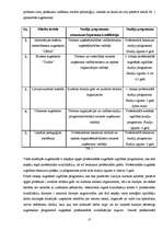 Referāts 'Tūrisma gidu, grupas vadītāju funkcijas, nepieciešamā sagatavotība un prasmes', 17.