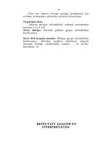 Referāts 'Līdera rakstura īpašību nozīme grupas saliedētībā', 41.