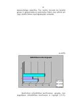 Referāts 'Līdera rakstura īpašību nozīme grupas saliedētībā', 45.