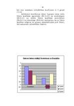 Referāts 'Līdera rakstura īpašību nozīme grupas saliedētībā', 46.
