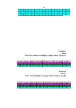 Referāts 'Līdera rakstura īpašību nozīme grupas saliedētībā', 56.