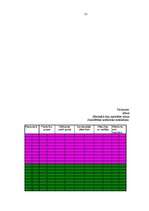 Referāts 'Līdera rakstura īpašību nozīme grupas saliedētībā', 57.