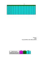 Referāts 'Līdera rakstura īpašību nozīme grupas saliedētībā', 58.