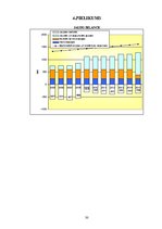 Referāts 'Elektroenerģijas taupīga izmantošana sadzīvē', 30.