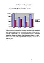 Referāts 'Smēķēšana un tās iemesli vidusskolas vecuma jauniešu vidū', 17.