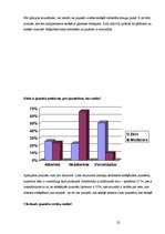 Referāts 'Smēķēšana un tās iemesli vidusskolas vecuma jauniešu vidū', 22.