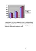 Referāts 'Smēķēšana un tās iemesli vidusskolas vecuma jauniešu vidū', 23.