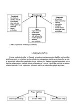 Referāts 'Uzņēmuma apraksts', 5.