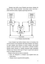 Referāts 'Vērtspapīru tirgus', 22.