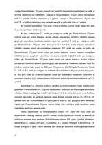 Prakses atskaite 'Piespiedu darbs', 25.