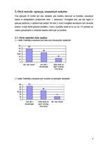 Referāts 'Patērētāju attieksme pret reklāmu TV un žurnālos', 4.