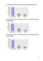 Referāts 'Patērētāju attieksme pret reklāmu TV un žurnālos', 6.