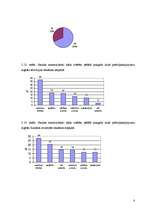 Referāts 'Patērētāju attieksme pret reklāmu TV un žurnālos', 8.