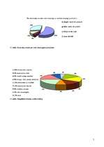 Referāts 'Mazgāšanas līdzekļu ķīmiskais sastāvs un to ietekme uz vidi', 47.