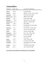 Referāts 'Aminoskābes', 2.