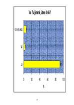 Referāts 'Psiholoģiskās norises pusaudžu vecumposmā', 14.