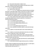 Prakses atskaite 'Kvalifikācijas prakses atskaite par AS "Ķekavas broileri"', 33.