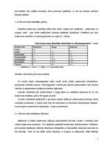 Referāts 'Konservanti un nātrija benzoāta ietekme uz cilvēka organismu', 5.