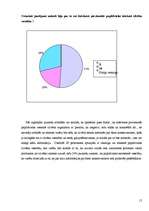 Referāts 'Konservanti un nātrija benzoāta ietekme uz cilvēka organismu', 15.