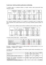 Konspekts 'Izmaksu uzskaite un pašizmaksas kalkulācija. Izmaksu analīze lēmumu pieņemšanai', 9.