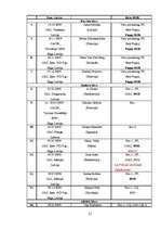 Referāts 'Eigēnika - mācība par ģenētiskā materiāla uzlabošanu nākamajām paaudzēm', 21.