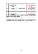 Referāts 'Eigēnika - mācība par ģenētiskā materiāla uzlabošanu nākamajām paaudzēm', 22.