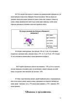 Referāts 'Покупательское поведение', 21.